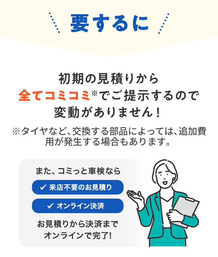 要するに初期の見積りから全てコミコミ※でご提示するので変動がありません！