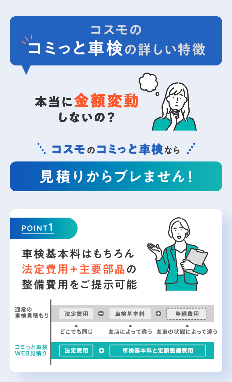 コスモのコミっと車検の詳しい特徴